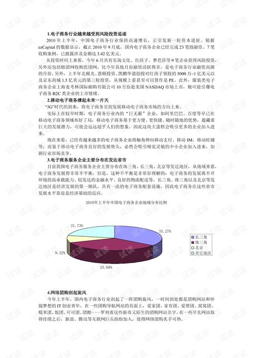 专业学电子商务难吗吗