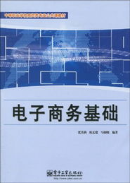 电子商务是哪门专业学的
